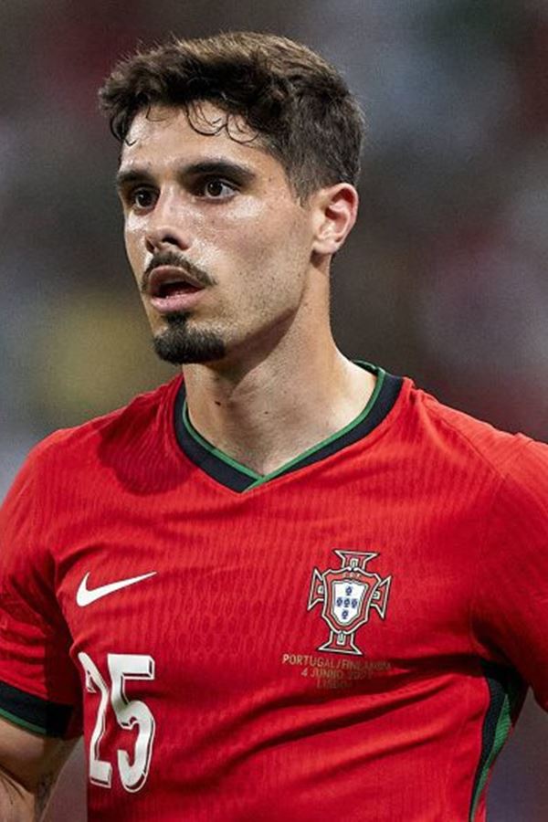 Pedro Neto está entre os 10 jogadores mais bonitos do Mundial!